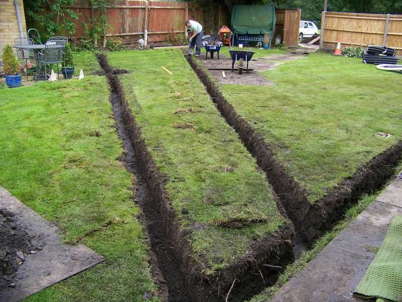 What’s the very best garden drain system?